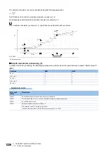 Preview for 1228 page of Mitsubishi Electric MELSEC iQ-R Series Programming Manual