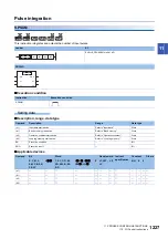 Preview for 1229 page of Mitsubishi Electric MELSEC iQ-R Series Programming Manual