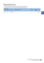 Preview for 1231 page of Mitsubishi Electric MELSEC iQ-R Series Programming Manual