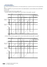 Preview for 1232 page of Mitsubishi Electric MELSEC iQ-R Series Programming Manual