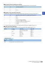 Preview for 1233 page of Mitsubishi Electric MELSEC iQ-R Series Programming Manual