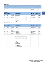 Preview for 1235 page of Mitsubishi Electric MELSEC iQ-R Series Programming Manual