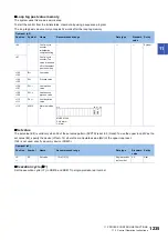 Preview for 1237 page of Mitsubishi Electric MELSEC iQ-R Series Programming Manual