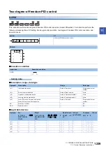 Preview for 1241 page of Mitsubishi Electric MELSEC iQ-R Series Programming Manual