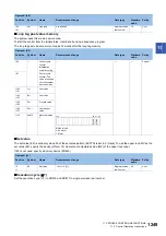 Preview for 1251 page of Mitsubishi Electric MELSEC iQ-R Series Programming Manual