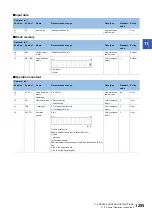 Preview for 1257 page of Mitsubishi Electric MELSEC iQ-R Series Programming Manual