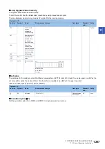 Preview for 1259 page of Mitsubishi Electric MELSEC iQ-R Series Programming Manual