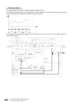 Preview for 1260 page of Mitsubishi Electric MELSEC iQ-R Series Programming Manual