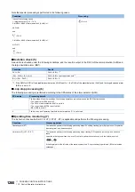 Preview for 1262 page of Mitsubishi Electric MELSEC iQ-R Series Programming Manual