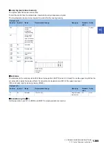 Preview for 1267 page of Mitsubishi Electric MELSEC iQ-R Series Programming Manual