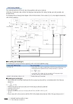 Preview for 1268 page of Mitsubishi Electric MELSEC iQ-R Series Programming Manual