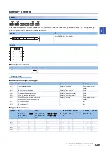 Preview for 1271 page of Mitsubishi Electric MELSEC iQ-R Series Programming Manual