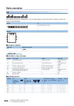 Preview for 1278 page of Mitsubishi Electric MELSEC iQ-R Series Programming Manual