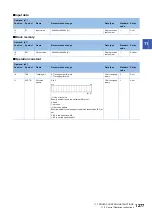 Preview for 1279 page of Mitsubishi Electric MELSEC iQ-R Series Programming Manual