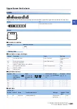 Preview for 1283 page of Mitsubishi Electric MELSEC iQ-R Series Programming Manual