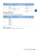 Preview for 1285 page of Mitsubishi Electric MELSEC iQ-R Series Programming Manual