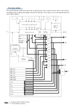 Preview for 1286 page of Mitsubishi Electric MELSEC iQ-R Series Programming Manual