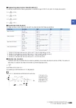 Preview for 1287 page of Mitsubishi Electric MELSEC iQ-R Series Programming Manual