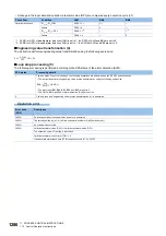 Preview for 1288 page of Mitsubishi Electric MELSEC iQ-R Series Programming Manual