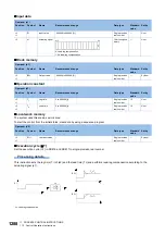 Preview for 1290 page of Mitsubishi Electric MELSEC iQ-R Series Programming Manual