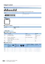 Preview for 1292 page of Mitsubishi Electric MELSEC iQ-R Series Programming Manual