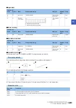 Preview for 1293 page of Mitsubishi Electric MELSEC iQ-R Series Programming Manual