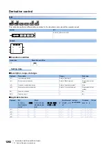 Preview for 1294 page of Mitsubishi Electric MELSEC iQ-R Series Programming Manual