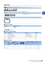 Preview for 1297 page of Mitsubishi Electric MELSEC iQ-R Series Programming Manual