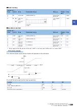 Preview for 1311 page of Mitsubishi Electric MELSEC iQ-R Series Programming Manual