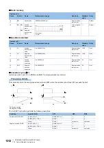 Preview for 1314 page of Mitsubishi Electric MELSEC iQ-R Series Programming Manual