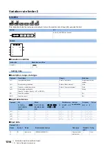 Preview for 1316 page of Mitsubishi Electric MELSEC iQ-R Series Programming Manual