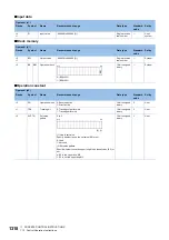 Preview for 1320 page of Mitsubishi Electric MELSEC iQ-R Series Programming Manual