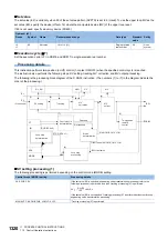 Preview for 1322 page of Mitsubishi Electric MELSEC iQ-R Series Programming Manual