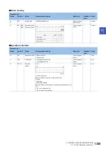 Preview for 1327 page of Mitsubishi Electric MELSEC iQ-R Series Programming Manual