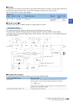 Preview for 1329 page of Mitsubishi Electric MELSEC iQ-R Series Programming Manual