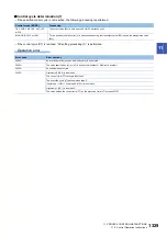 Preview for 1331 page of Mitsubishi Electric MELSEC iQ-R Series Programming Manual