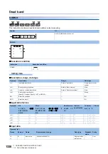 Preview for 1332 page of Mitsubishi Electric MELSEC iQ-R Series Programming Manual