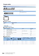 Preview for 1334 page of Mitsubishi Electric MELSEC iQ-R Series Programming Manual