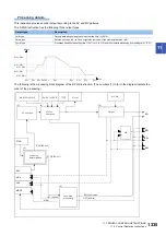 Preview for 1337 page of Mitsubishi Electric MELSEC iQ-R Series Programming Manual