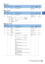 Preview for 1341 page of Mitsubishi Electric MELSEC iQ-R Series Programming Manual