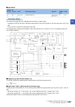 Preview for 1343 page of Mitsubishi Electric MELSEC iQ-R Series Programming Manual