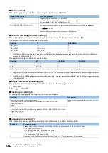 Preview for 1344 page of Mitsubishi Electric MELSEC iQ-R Series Programming Manual