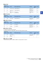 Preview for 1347 page of Mitsubishi Electric MELSEC iQ-R Series Programming Manual