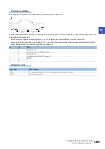 Preview for 1351 page of Mitsubishi Electric MELSEC iQ-R Series Programming Manual