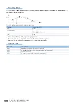 Preview for 1354 page of Mitsubishi Electric MELSEC iQ-R Series Programming Manual