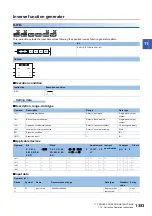 Preview for 1355 page of Mitsubishi Electric MELSEC iQ-R Series Programming Manual