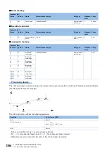 Preview for 1356 page of Mitsubishi Electric MELSEC iQ-R Series Programming Manual