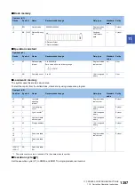 Preview for 1359 page of Mitsubishi Electric MELSEC iQ-R Series Programming Manual