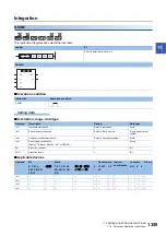 Preview for 1361 page of Mitsubishi Electric MELSEC iQ-R Series Programming Manual