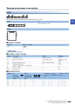 Preview for 1363 page of Mitsubishi Electric MELSEC iQ-R Series Programming Manual